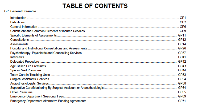 The OHIP Schedule of Benefits | Dr. Bill