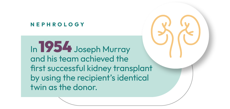 Nephrology | Joseph Murray and his team performing the first successful kidney transplant in 1954 using as a donor the recipient's identical twin. Dr.Bill