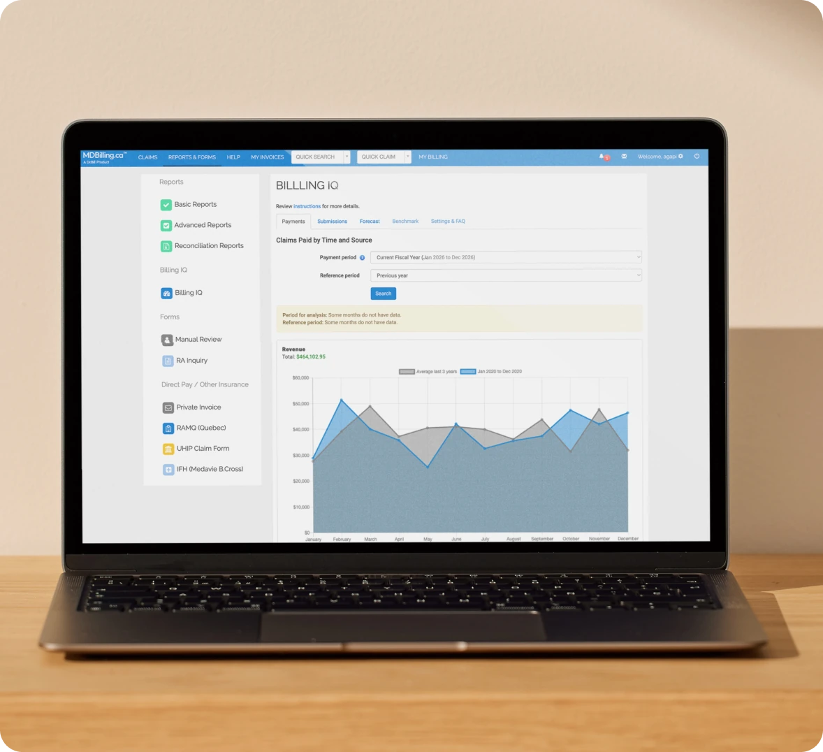 Billing financial dashboard on laptop