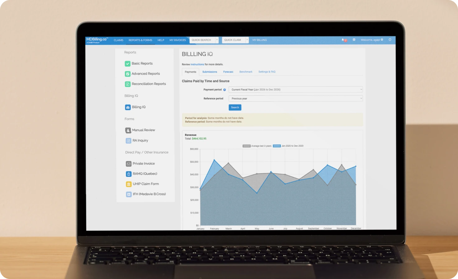 Billing financial dashboard on laptop